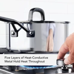 KitchenAid 1.5qt 5-Ply Clad Stainless Steel Induction Sauce Pan With Lid: Dishwasher-Safe Cooking Pot -KitchenAid GUEST acc042b1 2013 4991 8796 4c6d325069fc