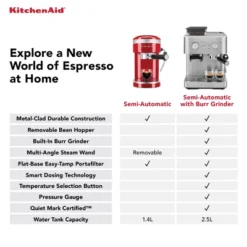 KitchenAid Semi Automatic Espresso Machine With Burr Grinder Cast Iron Black -KitchenAid GUEST d2598dd4 bce0 4827 940d eb21b0200212