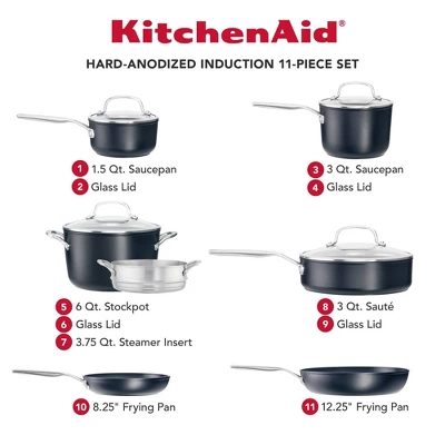KitchenAid Hard-Anodized Induction 11pc Nonstick Cookware Set: Matte Black, Dishwasher & Oven Safe, Tempered Glass Lids 3 KitchenAid Hard-Anodized Induction 11pc Nonstick Cookware Set: Matte Black, Dishwasher & Oven Safe, Tempered Glass Lids